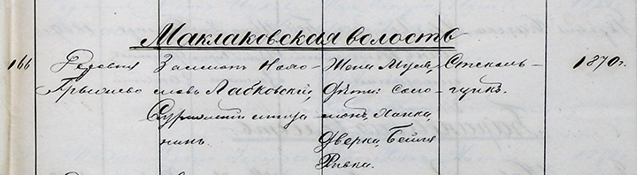 Семья Залмана-Ноаха Лабковского. Списки 1892 г.